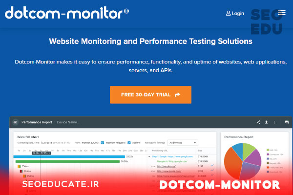 dotcom-monitor