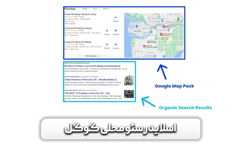 اسلایدر سئو محلی گوگل چیست؟