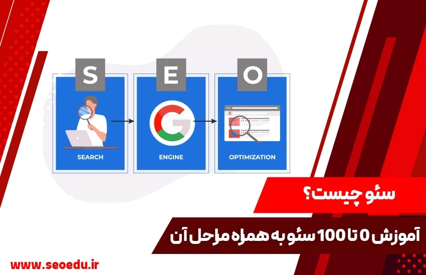 سئو چیست؟ آموزش کامل سئو و اجزای مهم آن