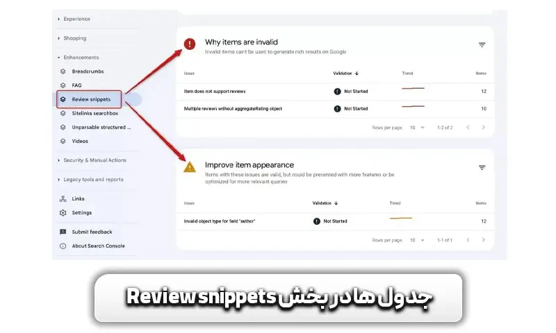 آموزش Review snippets در سرچ کنسول + تصویر 7 جدول ها در بخش Review snippets