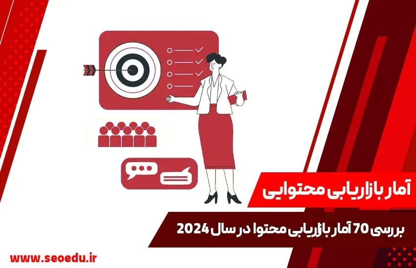 آشنایی کامل با 70 آمار بازاریابی محتوا برای درنظر گرفتن در سال 2024