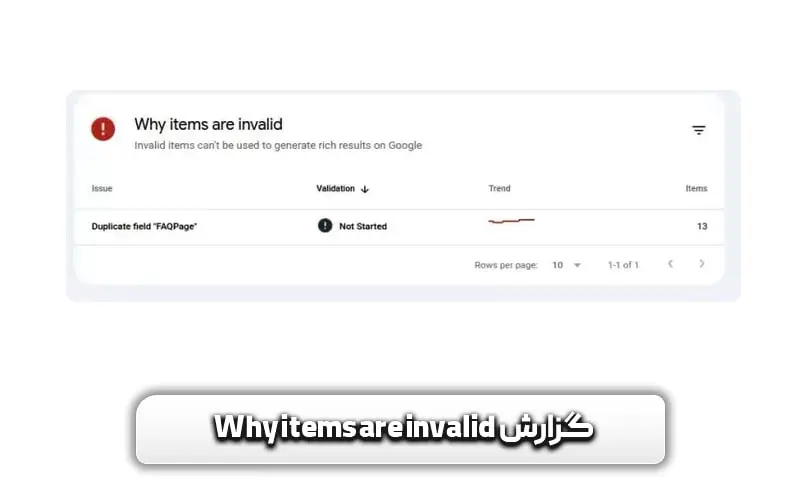 جدول Why items are invalid