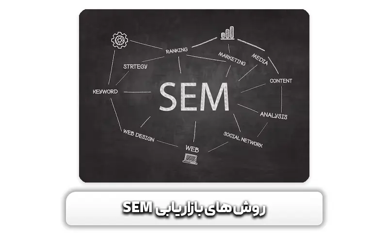 روش های بازاریابی SEM