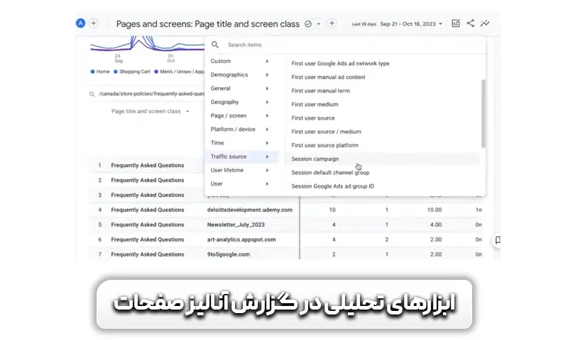 ابزارهای تحلیلی در گزارش آنالیز صفحات کدامند؟