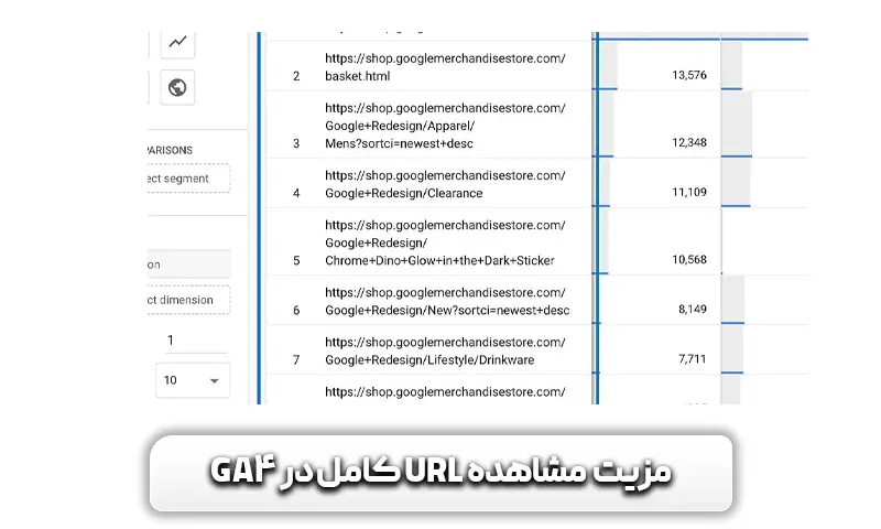 مزیت مشاهده URL کامل در GA4