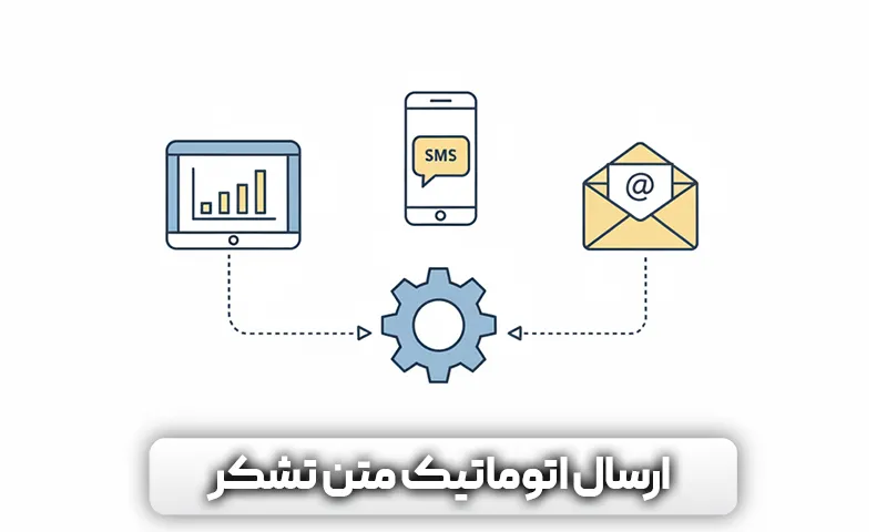 روش‌های ارسال اتوماتیک متن تشکر