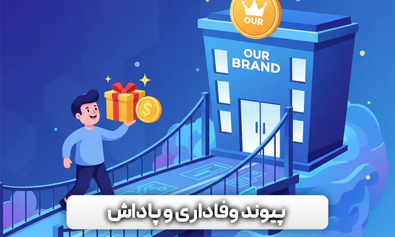 تعریف باشگاه مشتریان به عنوان پل ارتباطی بین برند و مشتری