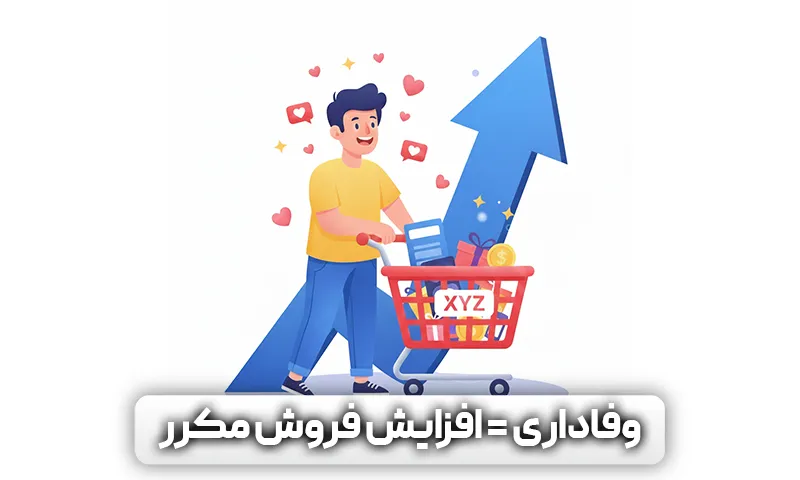 نمودار افزایش وفاداری و رضایت مشتری با عضویت در باشگاه