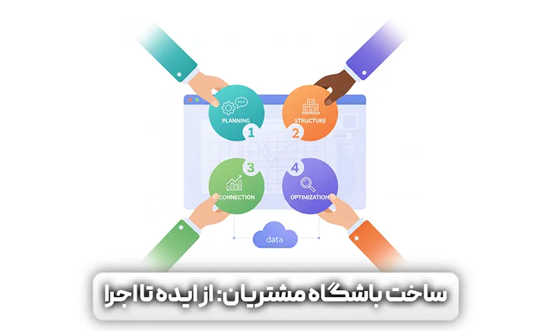 نحوه ایجاد باشگاه مشتریان (راهنمای مرحله به مرحله)